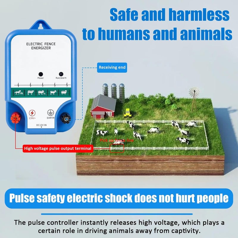 THILEMON Electric Fence Charger for Livestock - 10.5 kV 2 Joules High-Power Electric Fence Energizer for Containing Pets Livestock and Preventing Wild Animals Intruding (6.29in) - Image 4